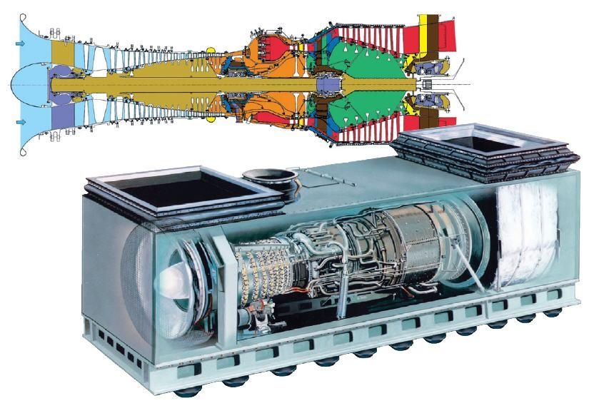General Electric Lm 2500 Gas Turbine Engines